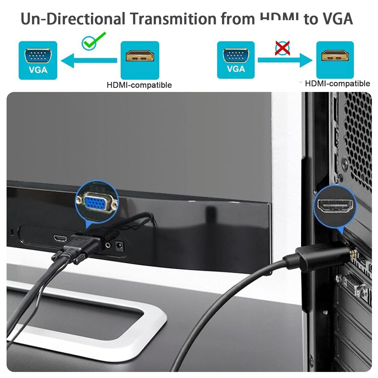 Para HDMI a VGA soporte Monito - Tablet Lap Desk reseña y precio