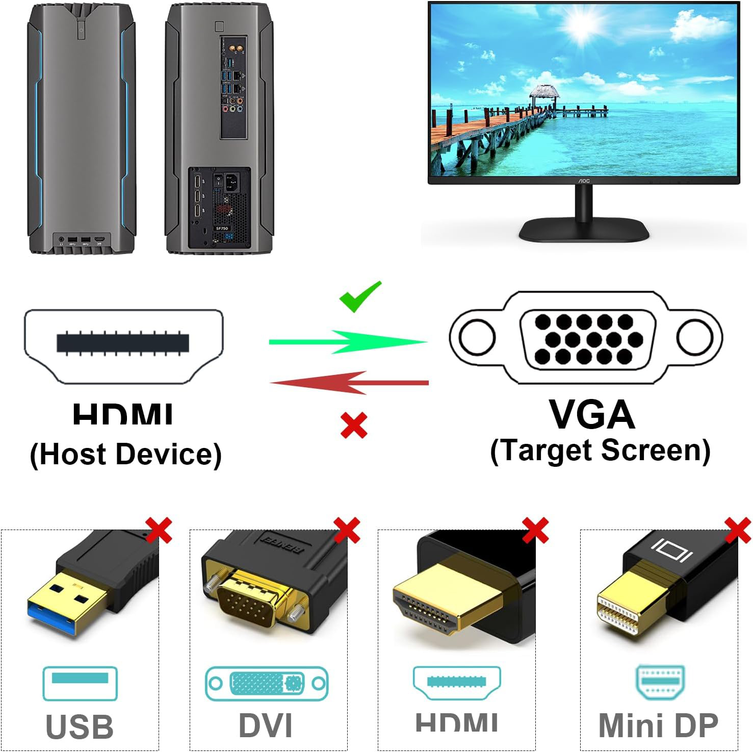 Para HDMI a VGA soporte Monito - Tablet Lap Desk reseña y precio