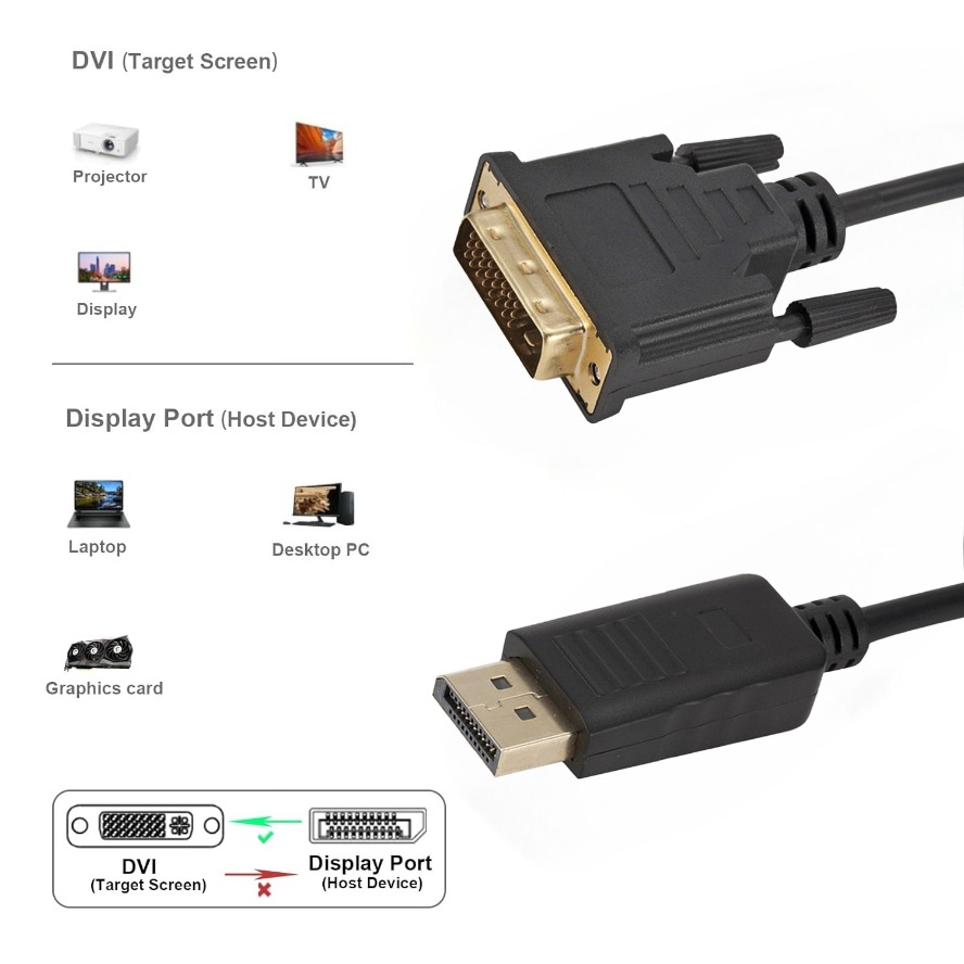 Cable adaptador DisplayPort DP - Tablet Lap Desk reseña y precio