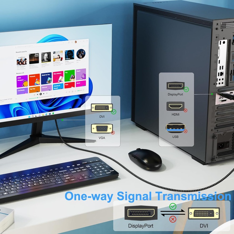 Cable adaptador DisplayPort DP - Tablet Lap Desk reseña y precio